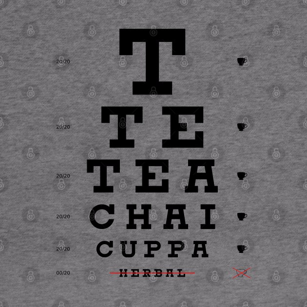 Tea Eye Chart by PinnacleOfDecadence